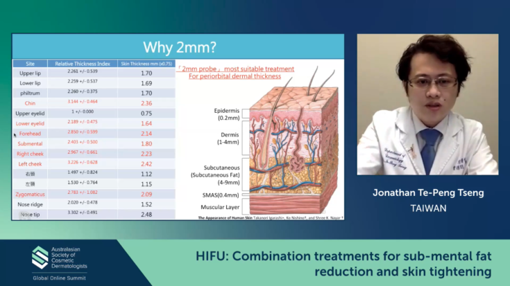 HIFU- Combination treatments for sub-mental fat reduction and skin tightening – Jonathan Te-Peng Tseng