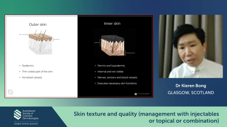 Skin texture and quality (management with injectables or topical or combination) – Kieren Bong